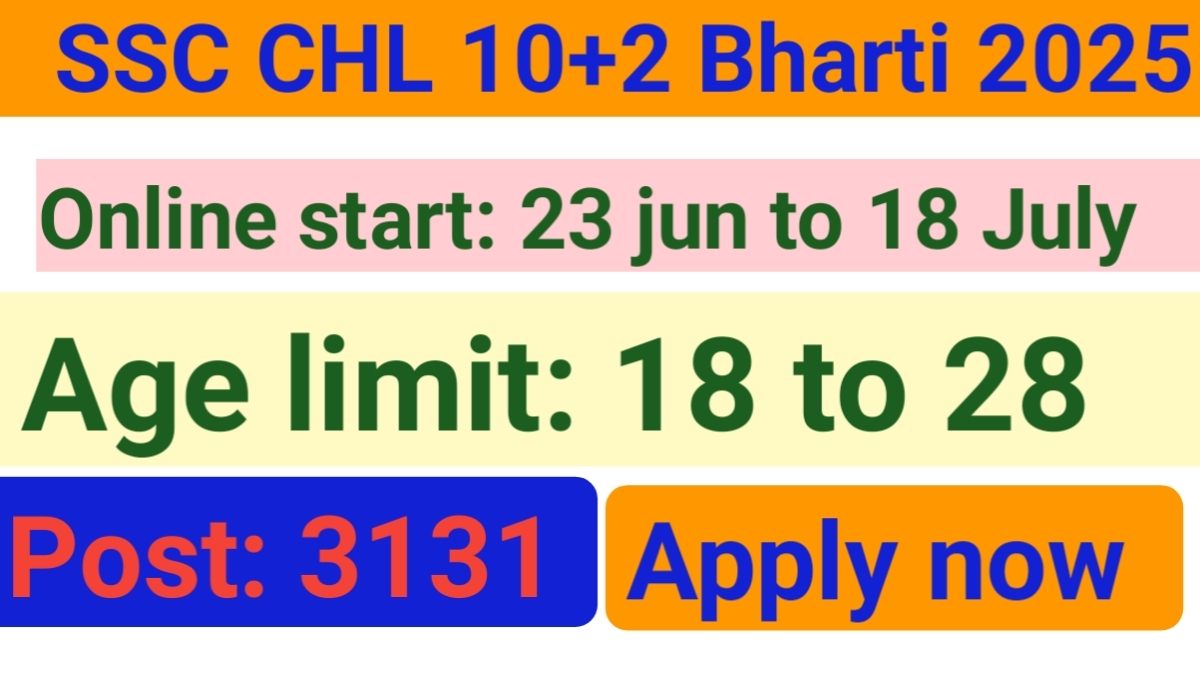 SSC CHL 10+2